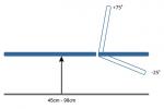 14950 - Therapy 2-sections Standard