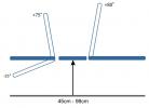 14960 - Therapy 3 sections Standard